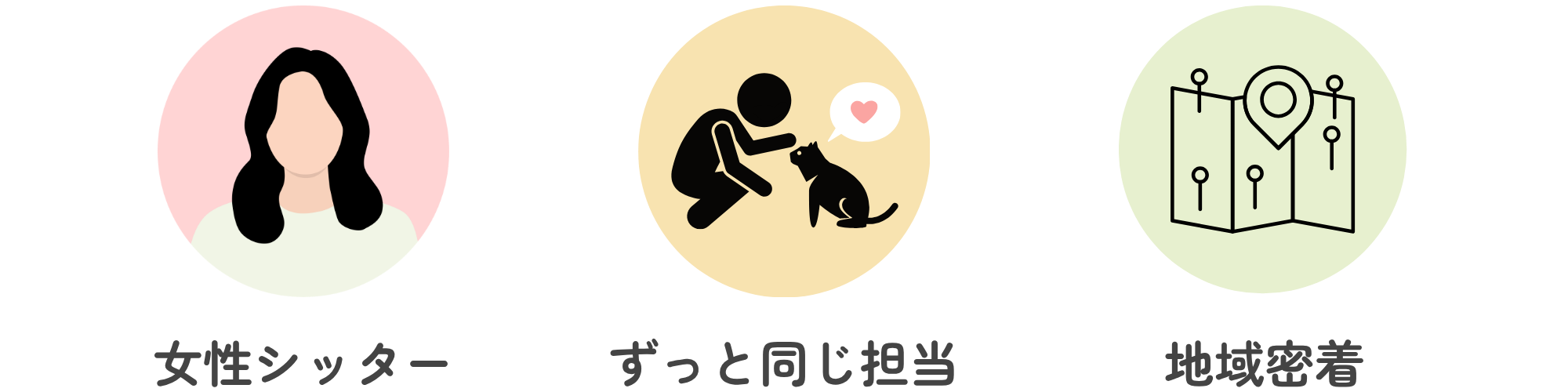 ペットシッターおうちでいっしょの特徴アイコン